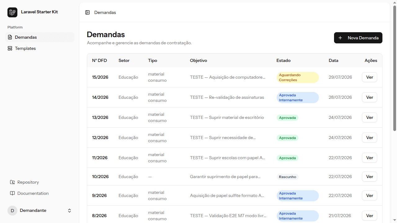Listagem de Documentos de Formalização da Demanda (DFD) no AceleraGov